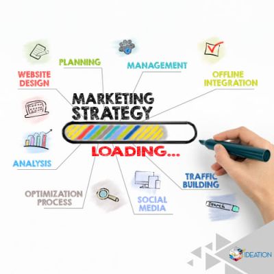 Integrated Digital Marketing | Ideation Digital